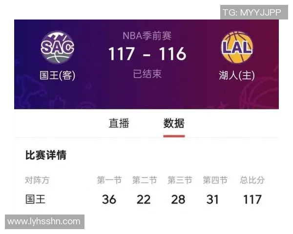 2018年28日湖人对阵国王精彩视频直播回顾与赛后分析